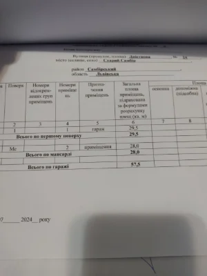 Двоповерховий гараж. Старий Самбір