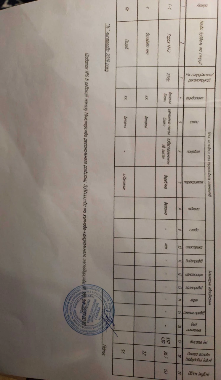 Продам двоповерховий гараж
