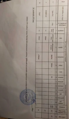 Продам двоповерховий гараж