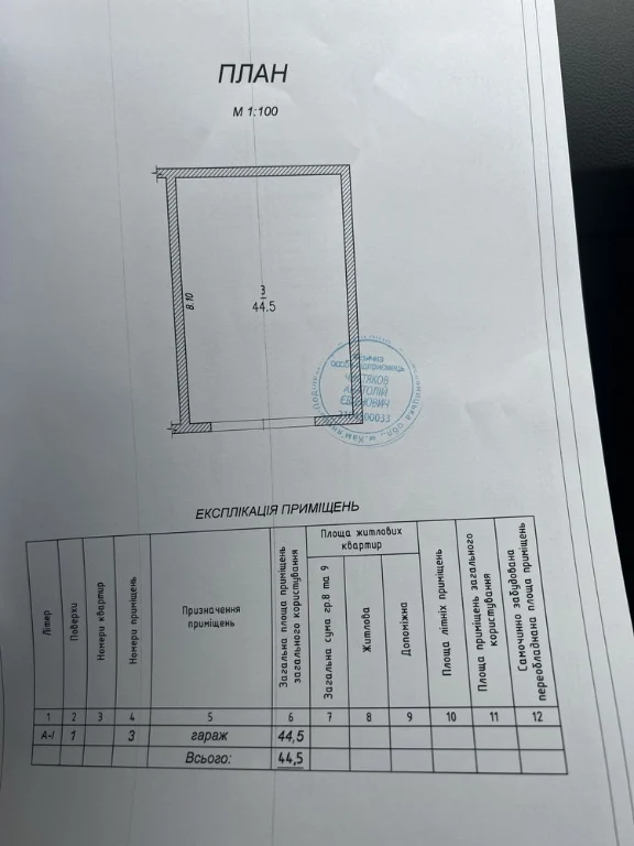Продаж гаража . Центр міста!