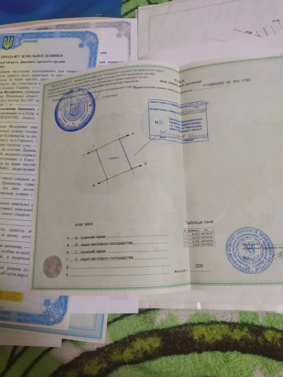 Продаю гараж район ринку Дубки Умань