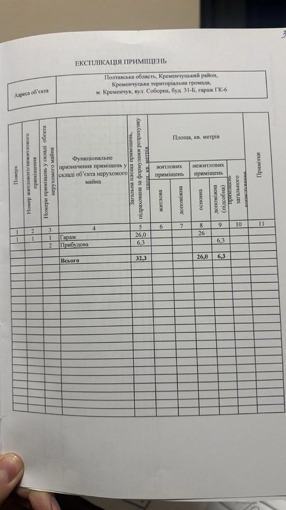 Продається цегляний гараж 32,3 кв.м. по Соборной, центр