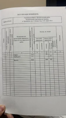 Продається цегляний гараж 32,3 кв.м. по Соборной, центр