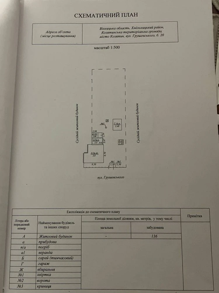 ВІД ВЛАСНИКА Центр міста. Продам частину будинку житлова пло