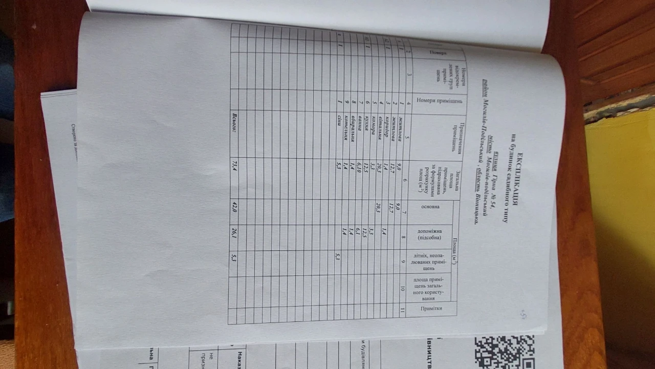 Продам будинок. Вул.Гірна,54.