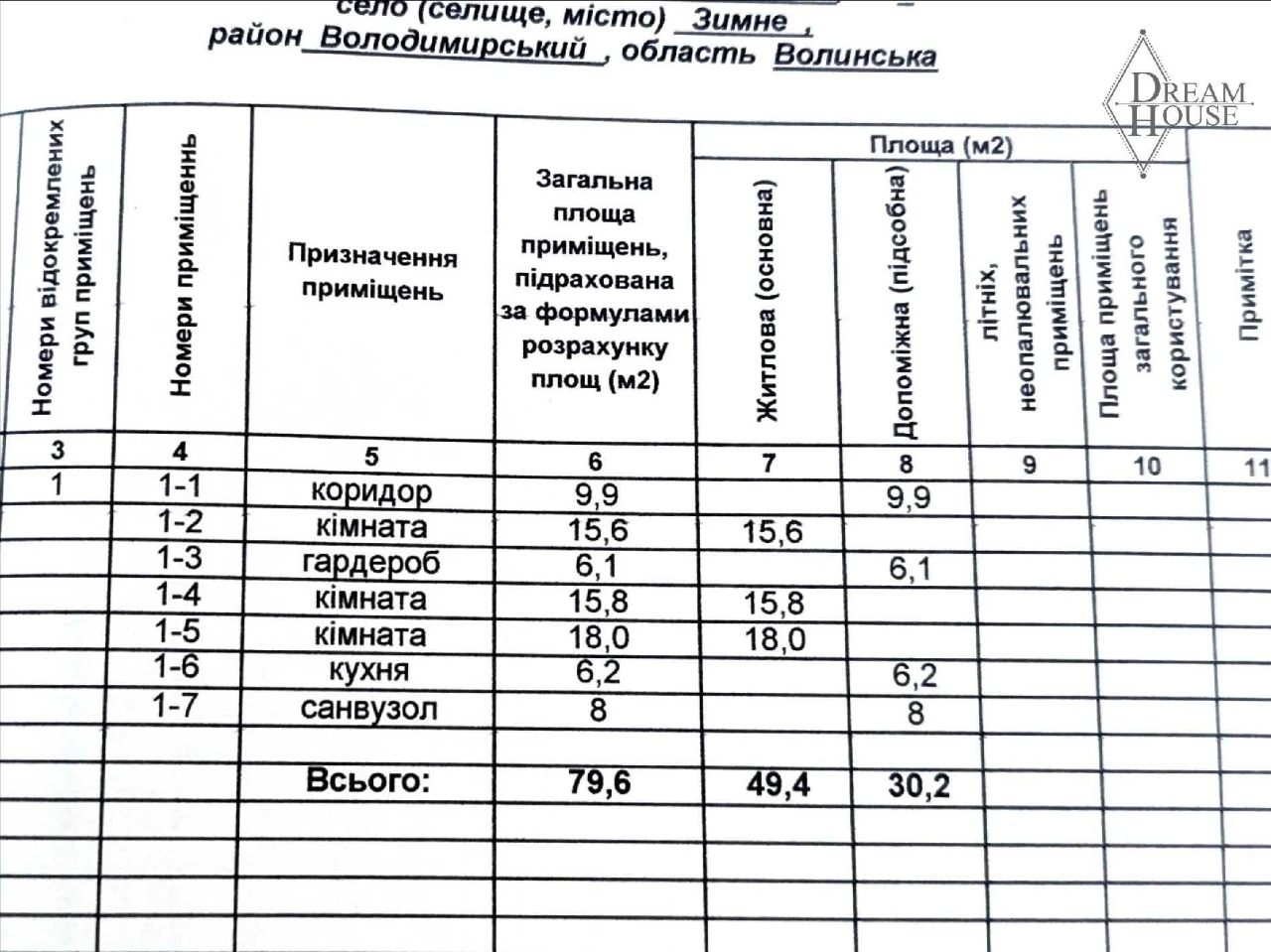 Продаж сучасного будинку (дуплекс), вул. Приміська