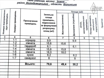 Продаж сучасного будинку (дуплекс), вул. Приміська