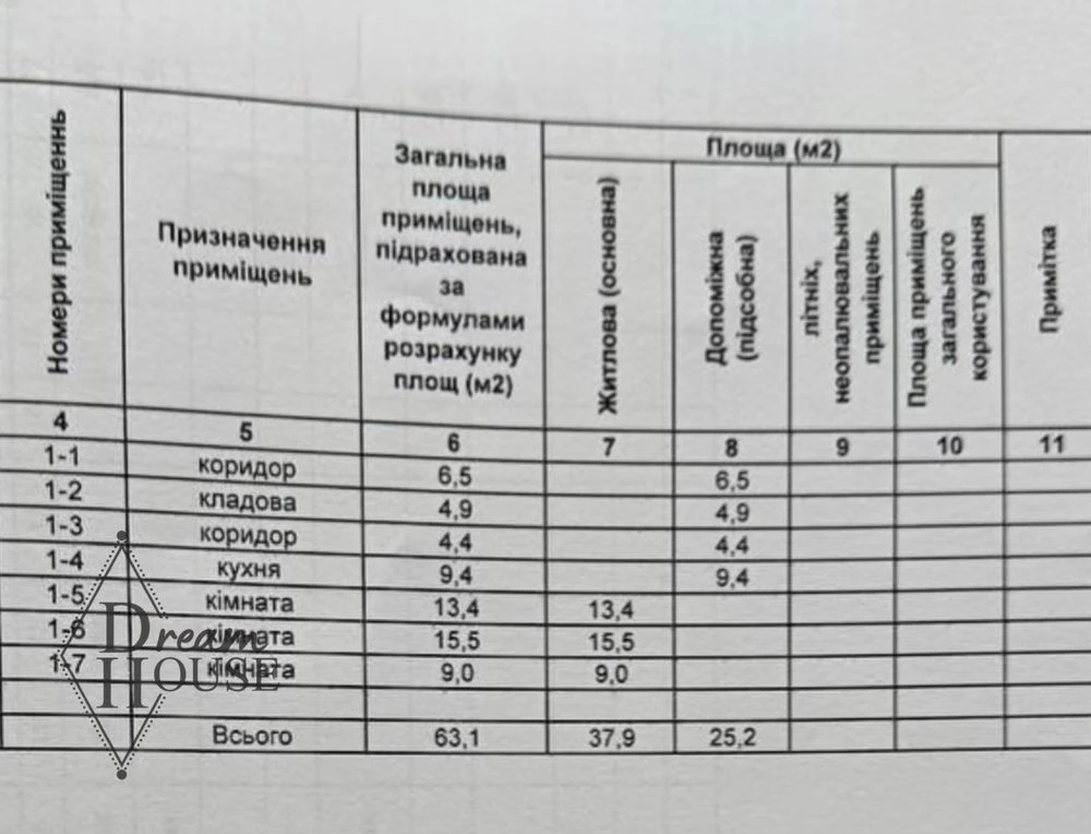 Продаж будинку по вул. Сергія Байдовського