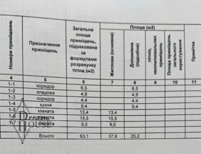 Продаж будинку по вул. Сергія Байдовського