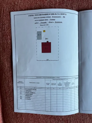 Продаж будинку в Рожищі з гаражем та просторим подвір’ям