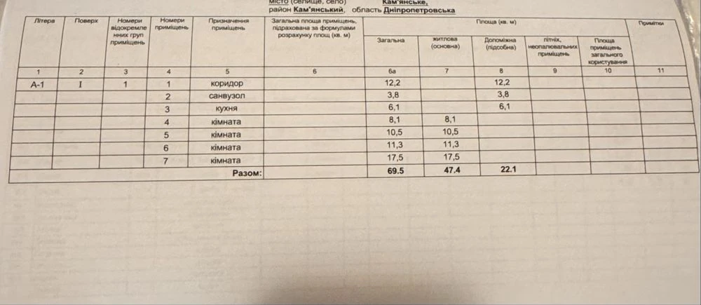 Продається будинок на селищі Будівельників