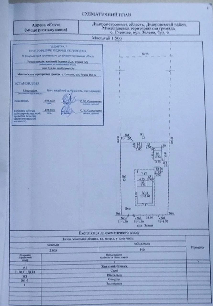 Продаётся дом 7 км от Каменского, mar