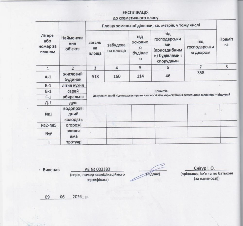 Продам Дом в Романково с Газовой автономкой