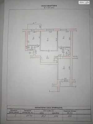 Продаж Квартира Богунський