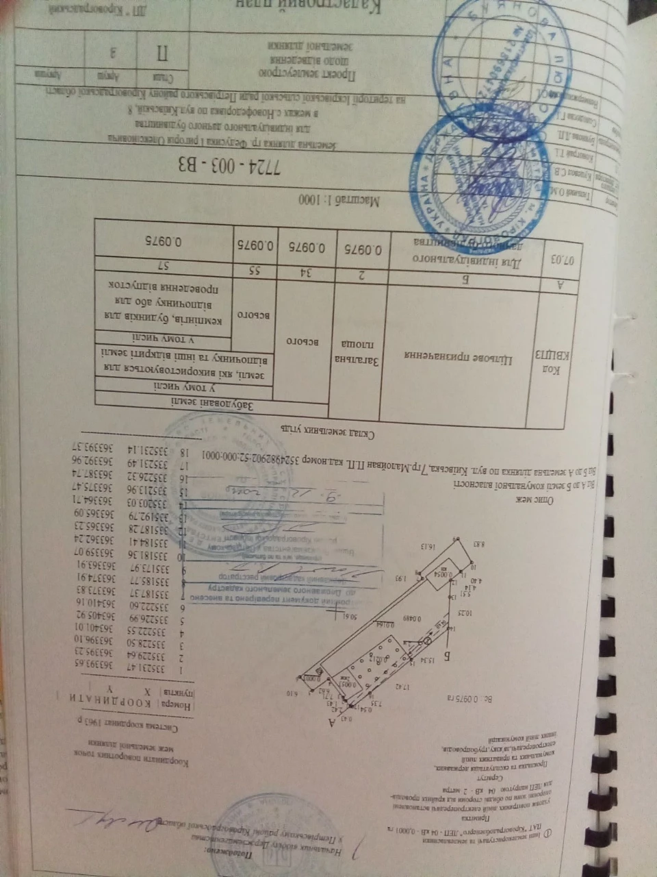 Продам дачу на берегу реки