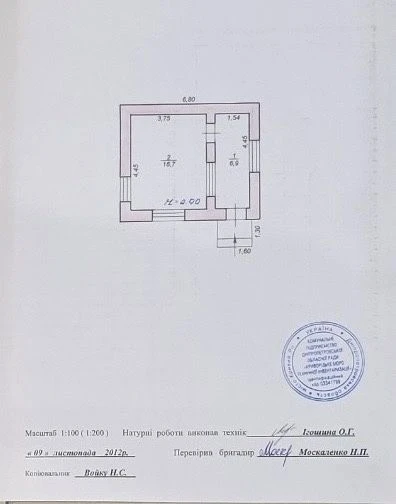 Sale of a fuel depot