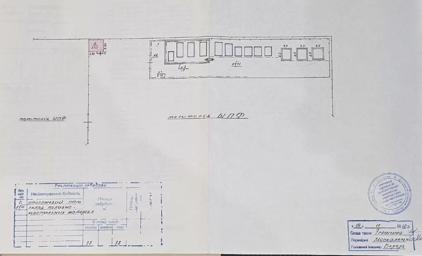 Sale of a fuel depot