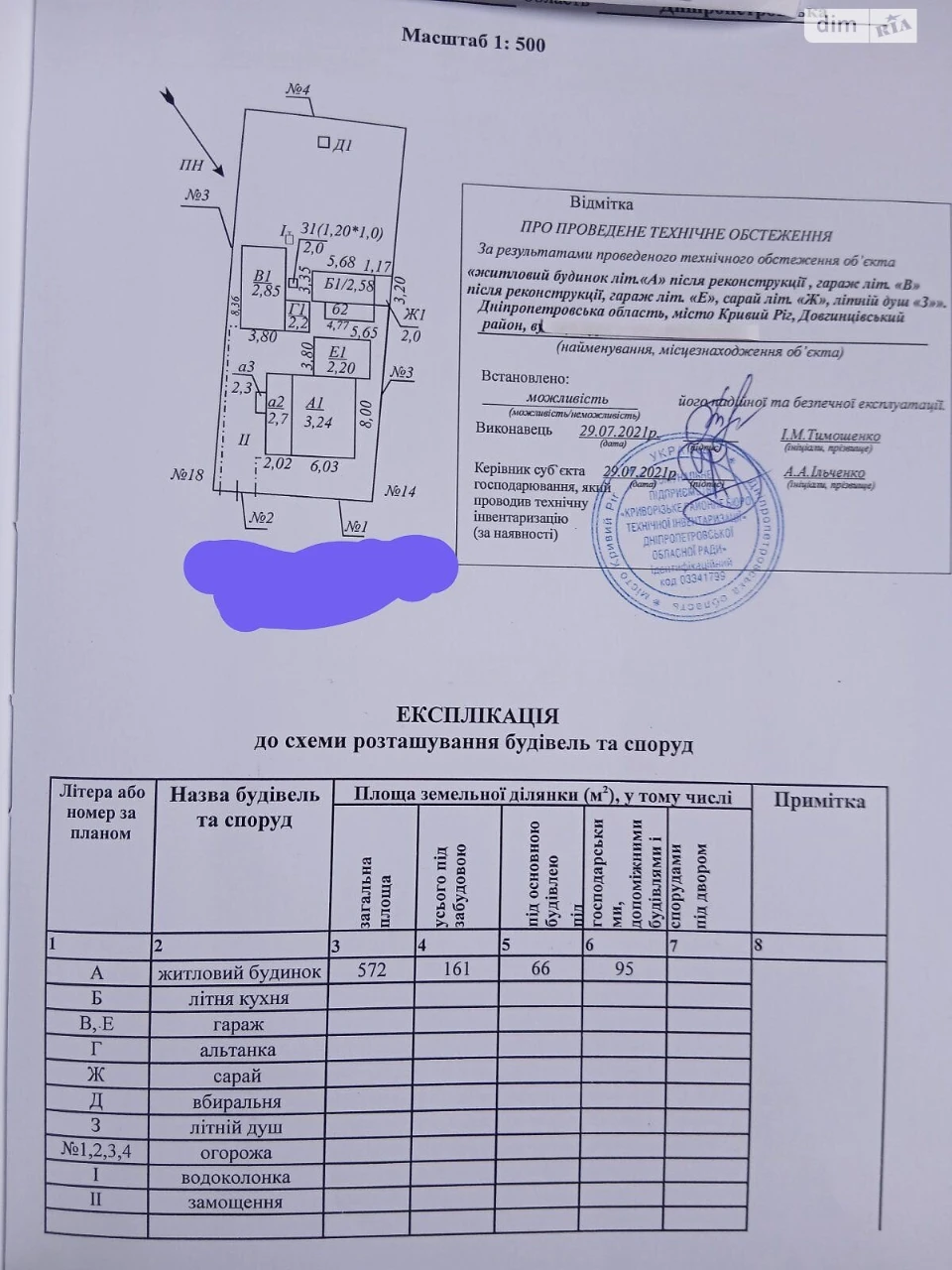 Продаж Будинку Долгинцівський
