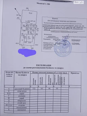 Продаж Будинку Долгинцівський