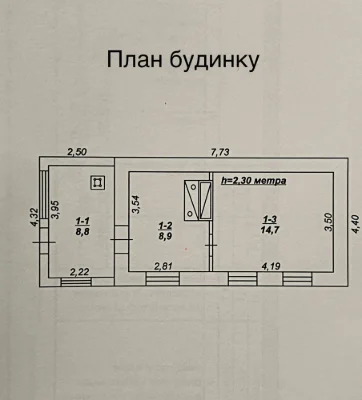 Продається будинок (Центрально-Міський район)