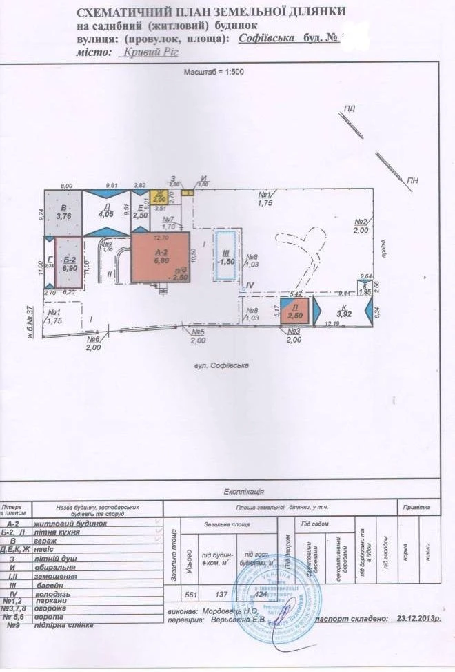 Interesting offer!! Sale of two houses on one plot