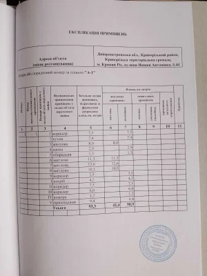 Продаж будинку в Центрально-Міському районі