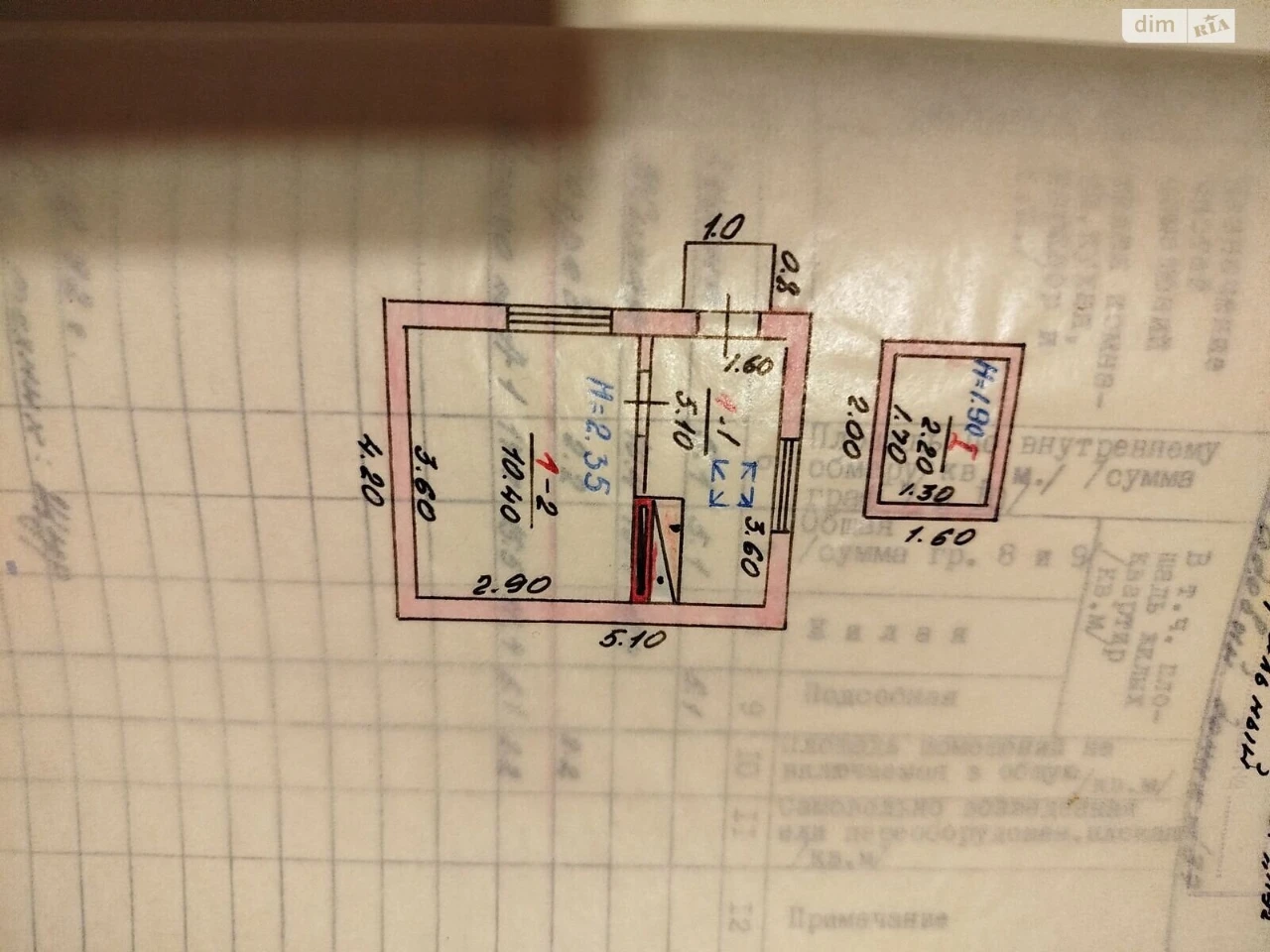 Sale of House