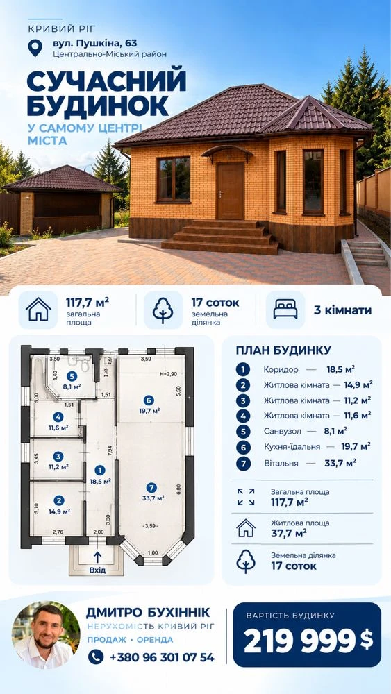 Sale of a new modern eco-friendly house in the city center