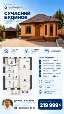 Sale of a new modern eco-friendly house in the city center