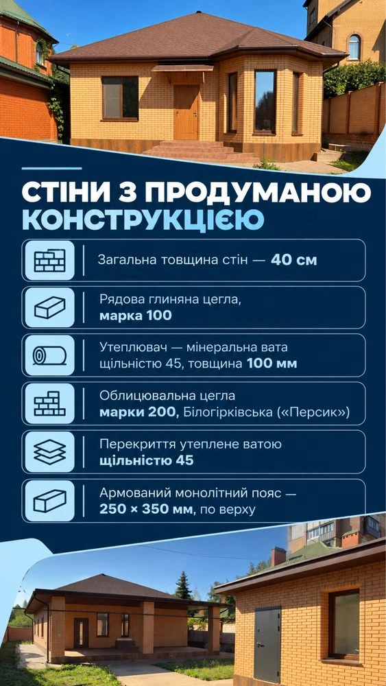Sale of a new modern eco-friendly house in the city center