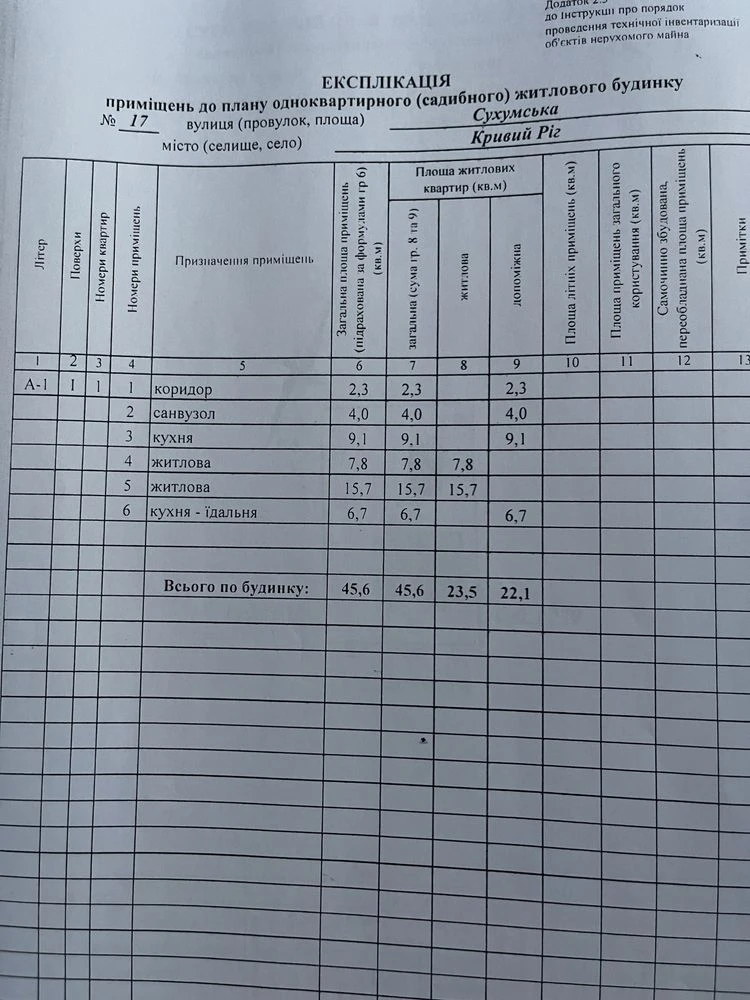 Продажа дома ул .Сухумская