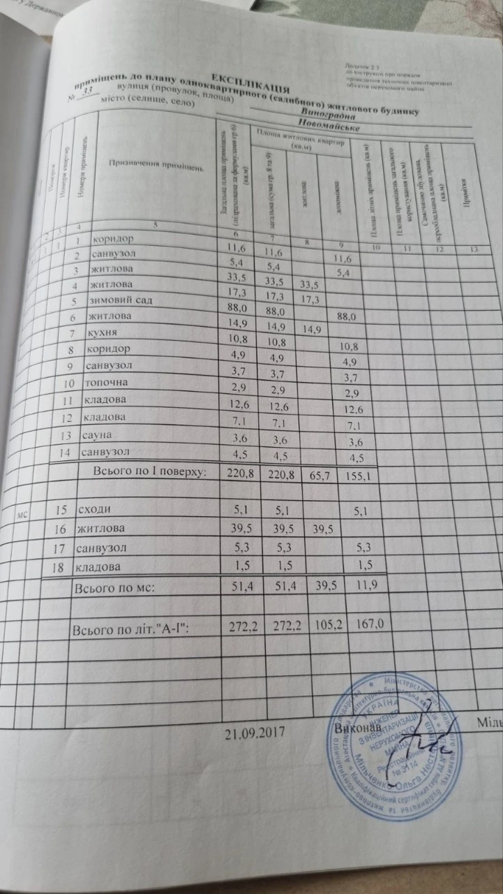 Продам великий будинок по вул. Віноградна.