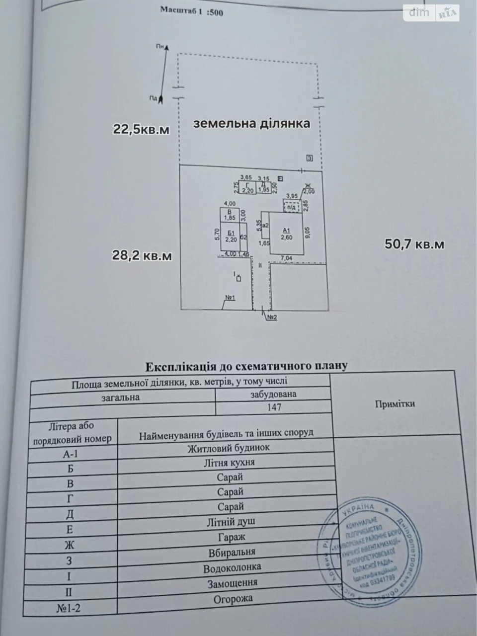 Продаж Дім