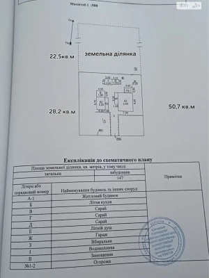 Продаж Дім