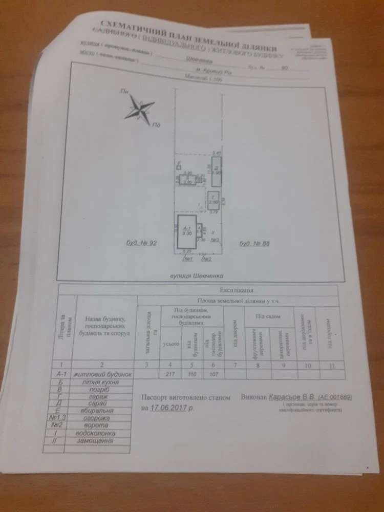 For Sale: 74 sq m House on 19 acres | City Center | Шевchenko Street