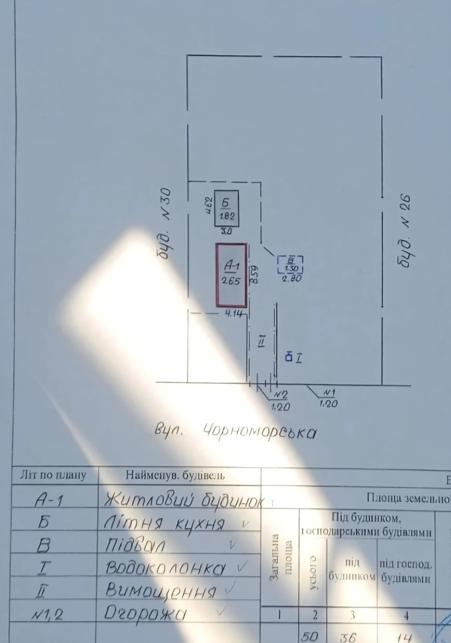 Продаж будинку. Вулиця Чорноморська. 6-7 кілометр.
