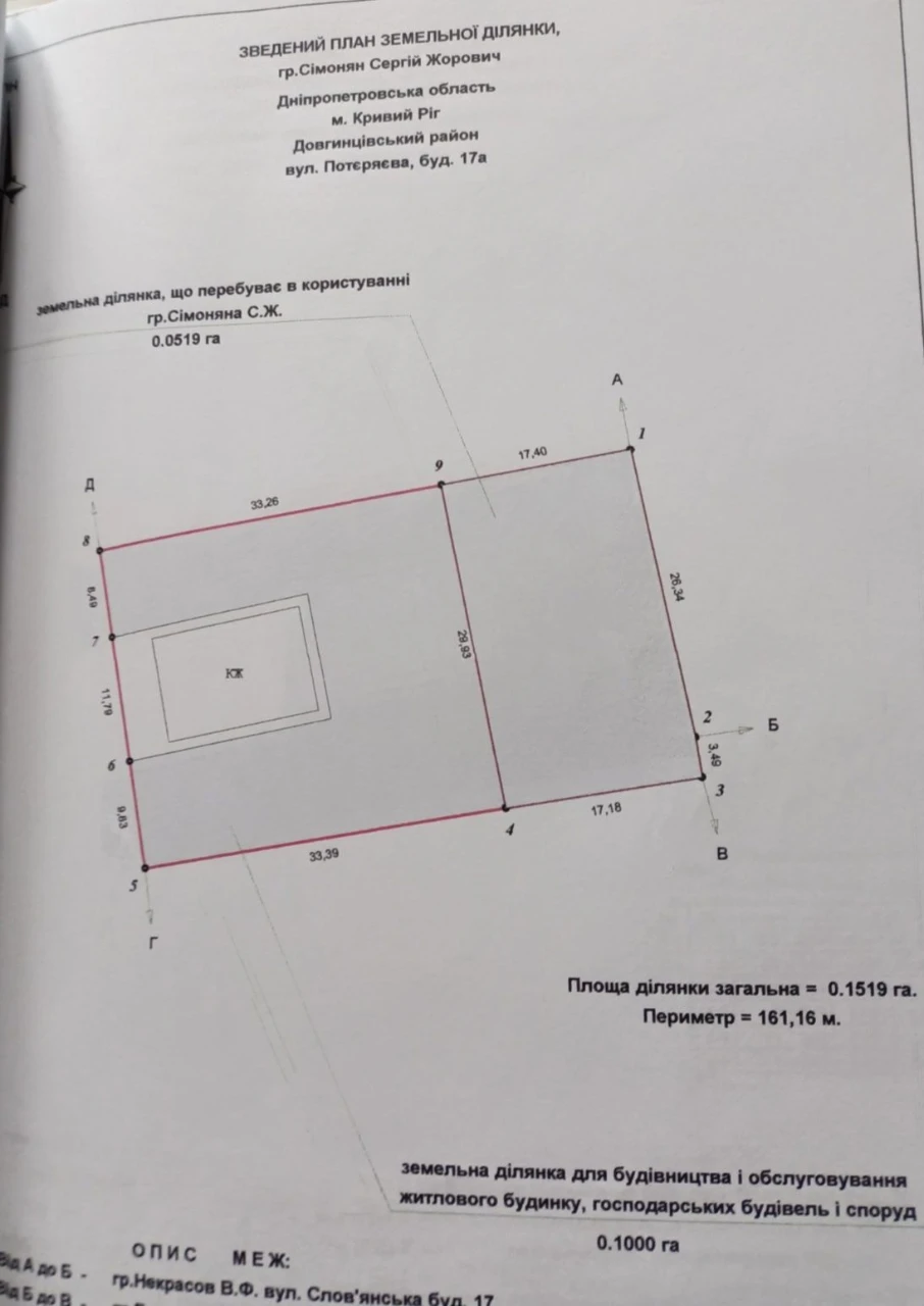 Sale of land plot and house building. Independent.