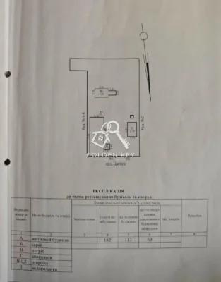 Sale of house and land plot of 10 acres.