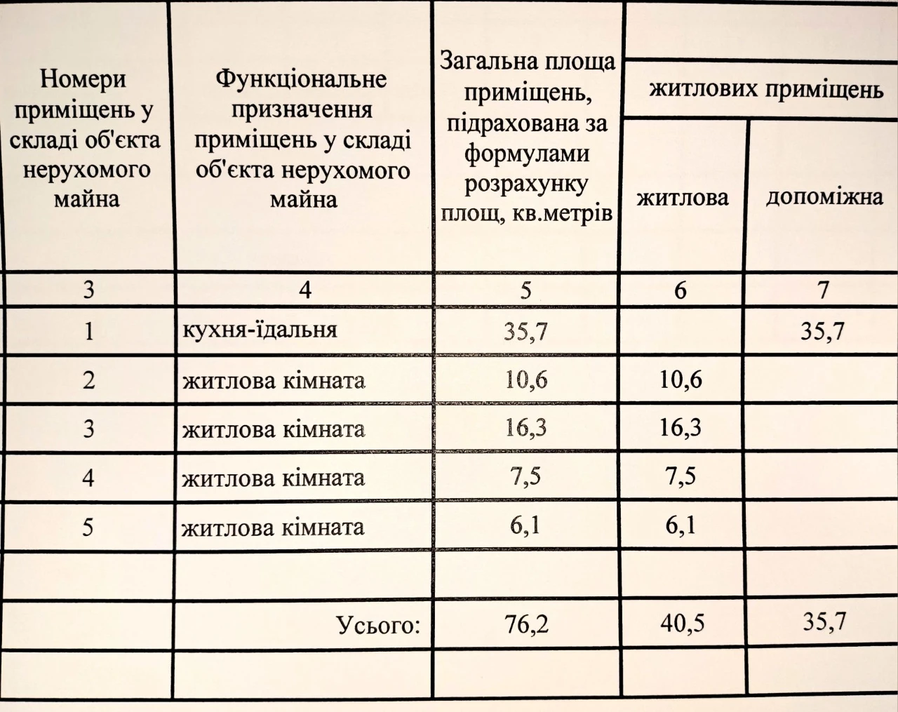 Продам дом 76.2м глин/кирп у. Широковская д.109 УЧАСТОК 4сот