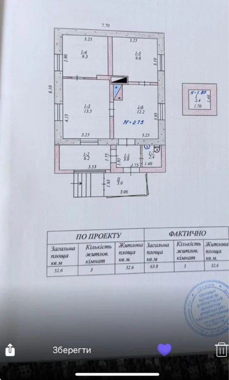 Продається будинок в центрально міському районі .