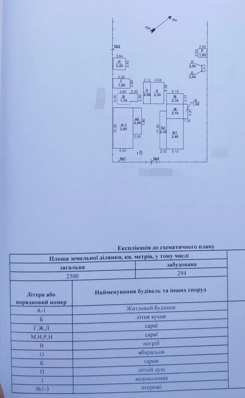 For Sale: House in Kryvorizh Region