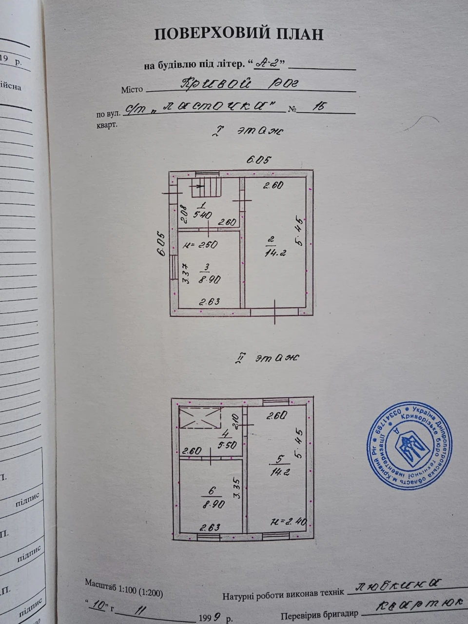Land for sale in the Karachun S.T. "Swallow"