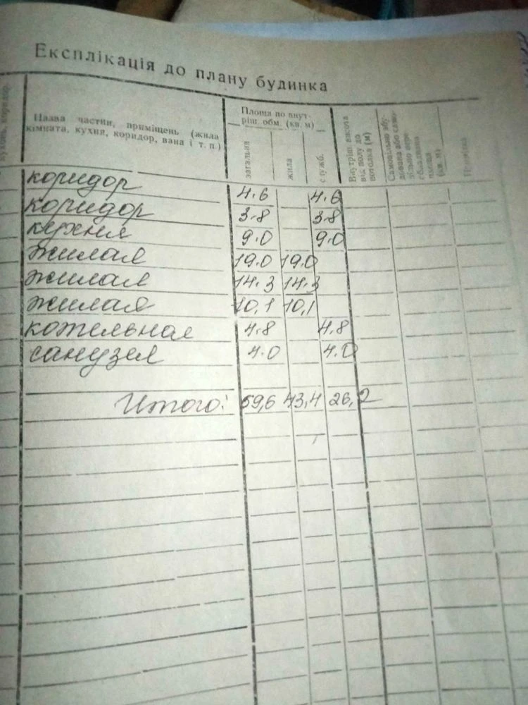 Продам дом в Марганце (Закамянка)