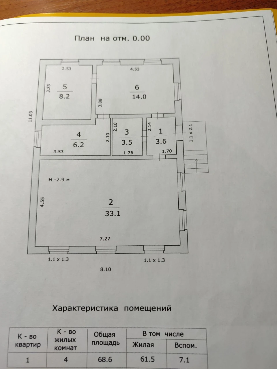 Продам будинок у Нікополі від господаря