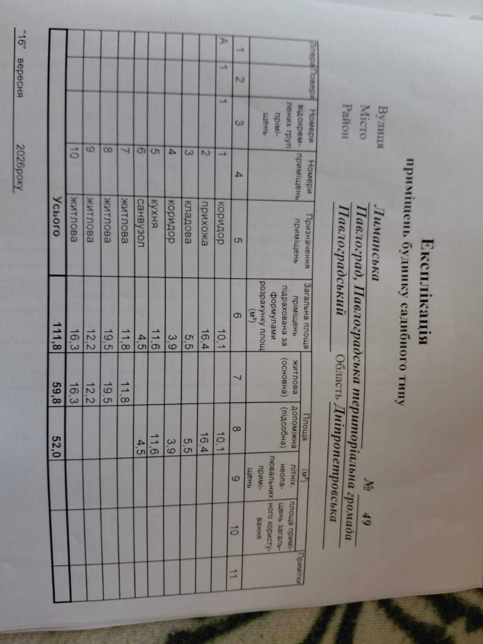 Продажа недвижимости