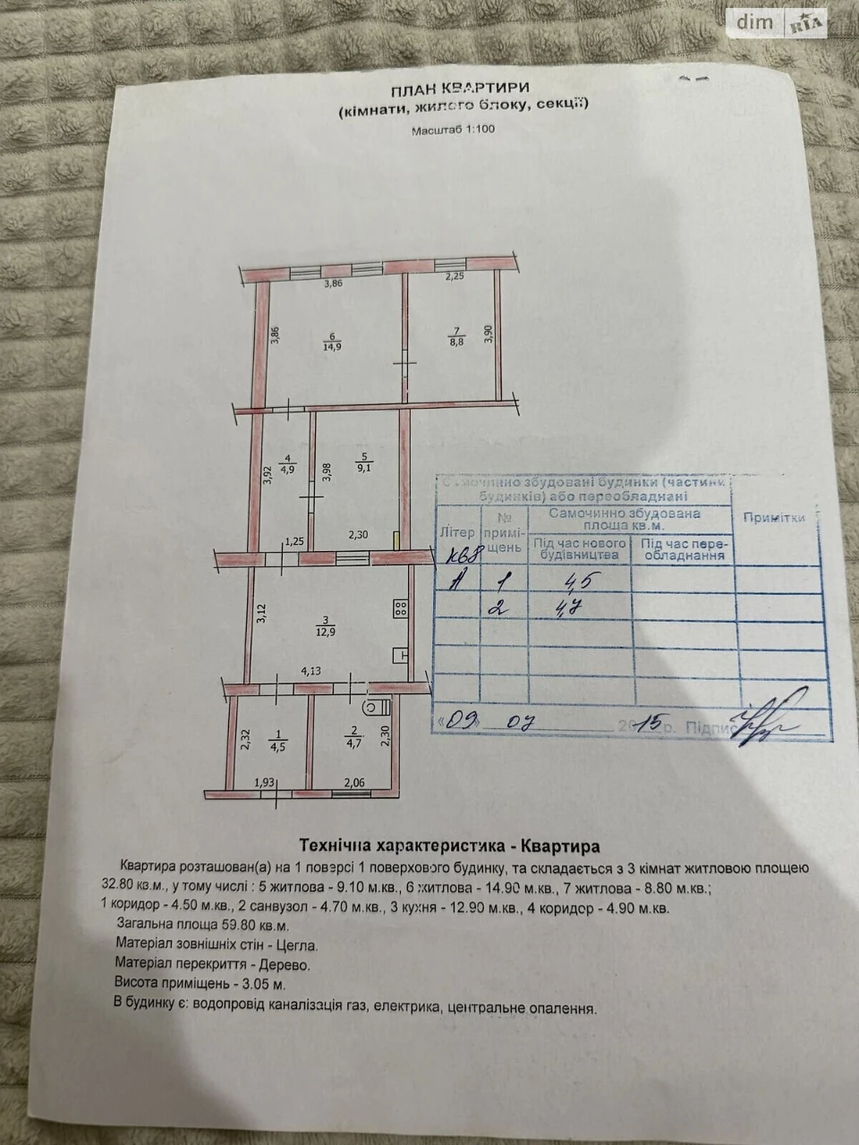 Продаж Частина будинку