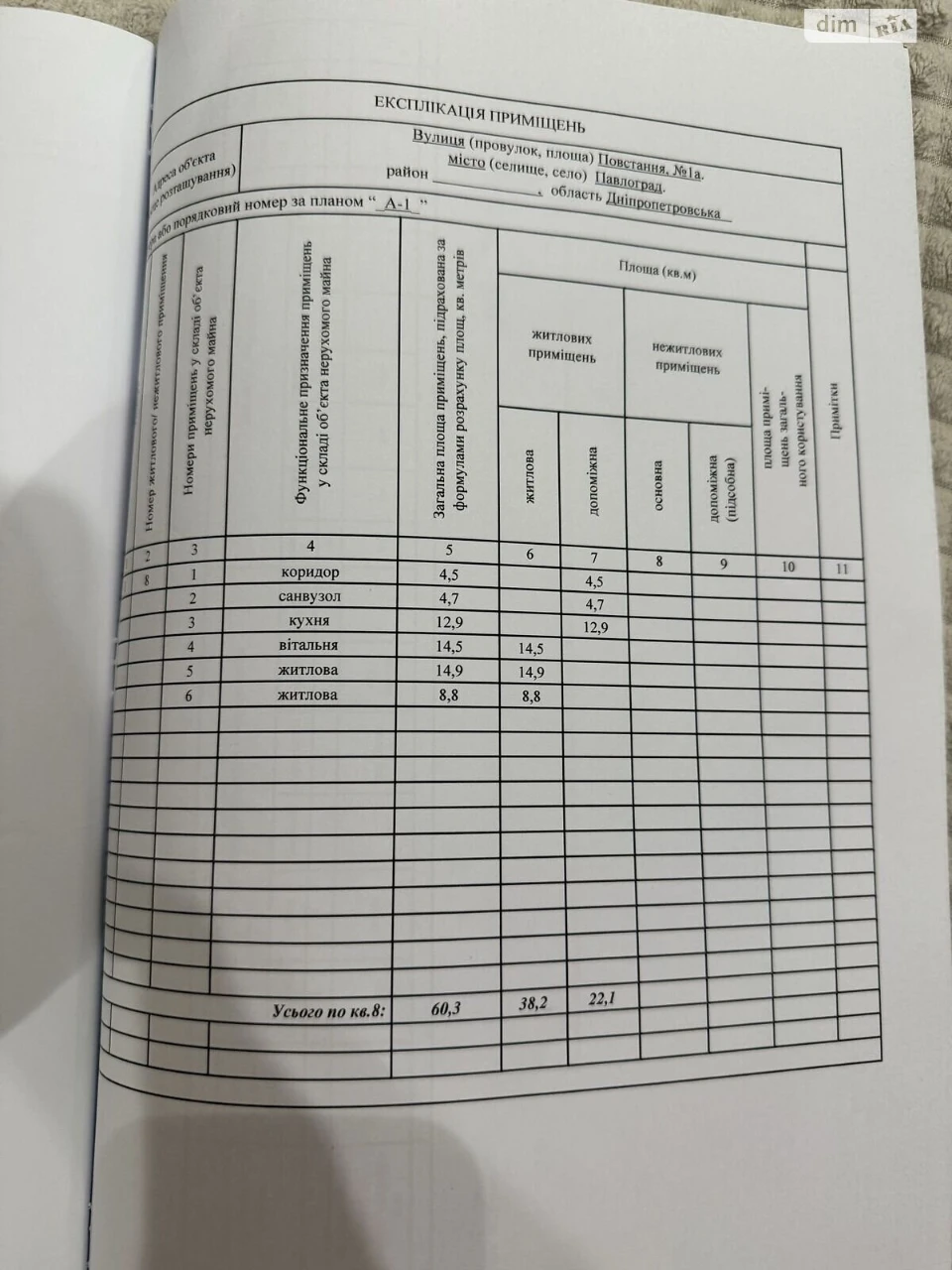 Продаж Частина будинку