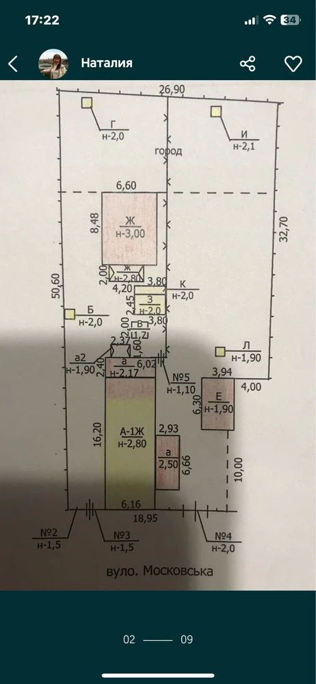 . Продам.Будинок 60 м кв центр Павлограду