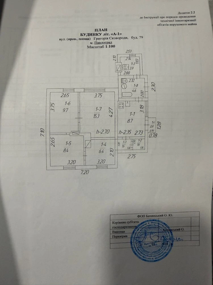 п.р.о.д.а.м. Д О М