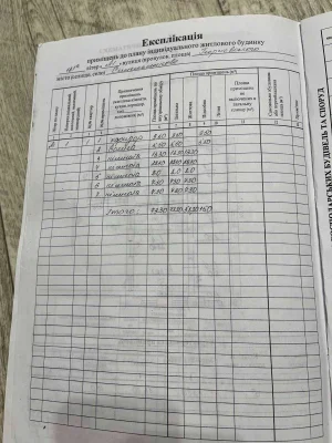 Будинок 73,3 м², 5 кімнат (вул. Кобзаря, 121А) | Синельников